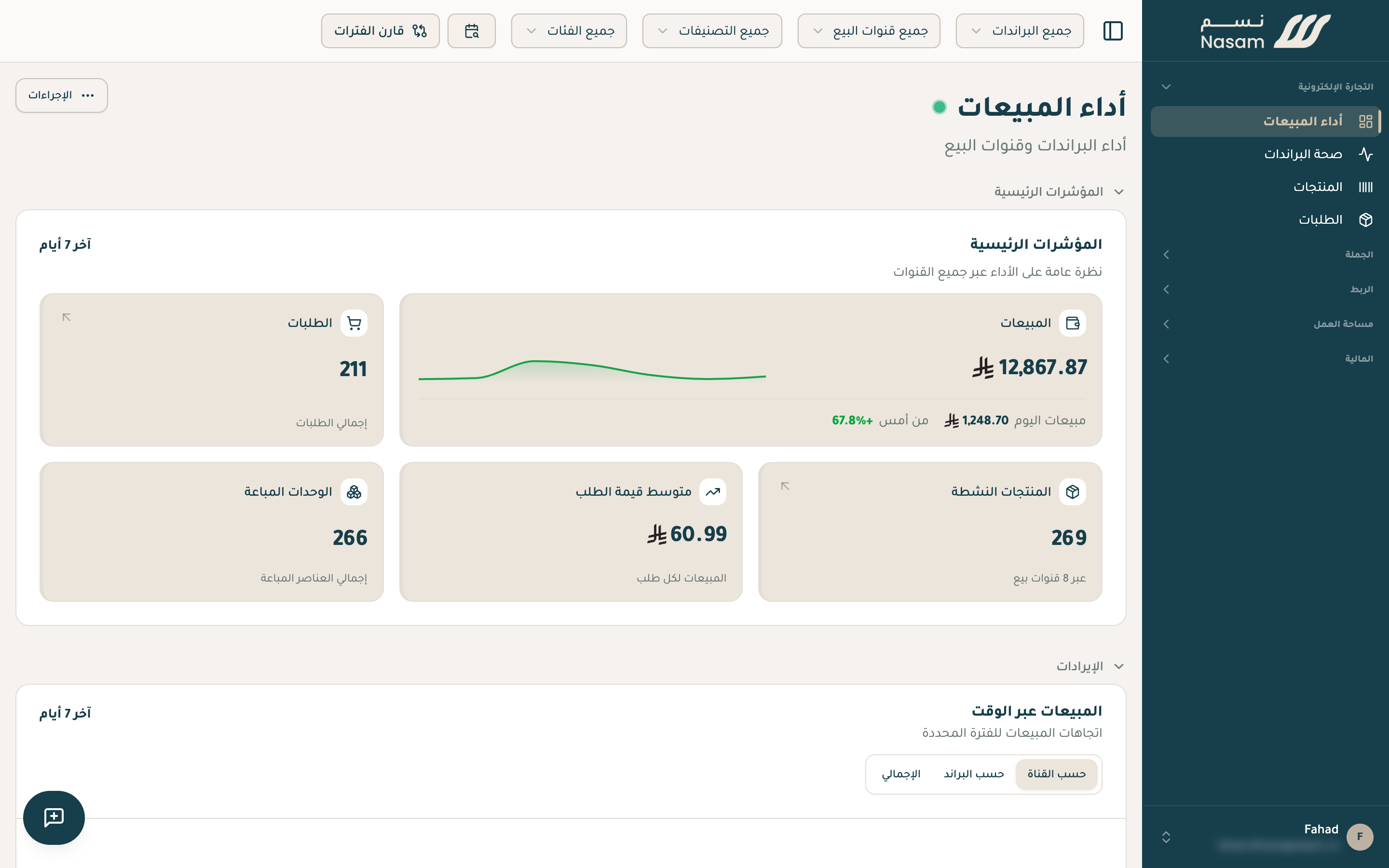 أداء المبيعات: المؤشرات الرئيسية عبر القنوات